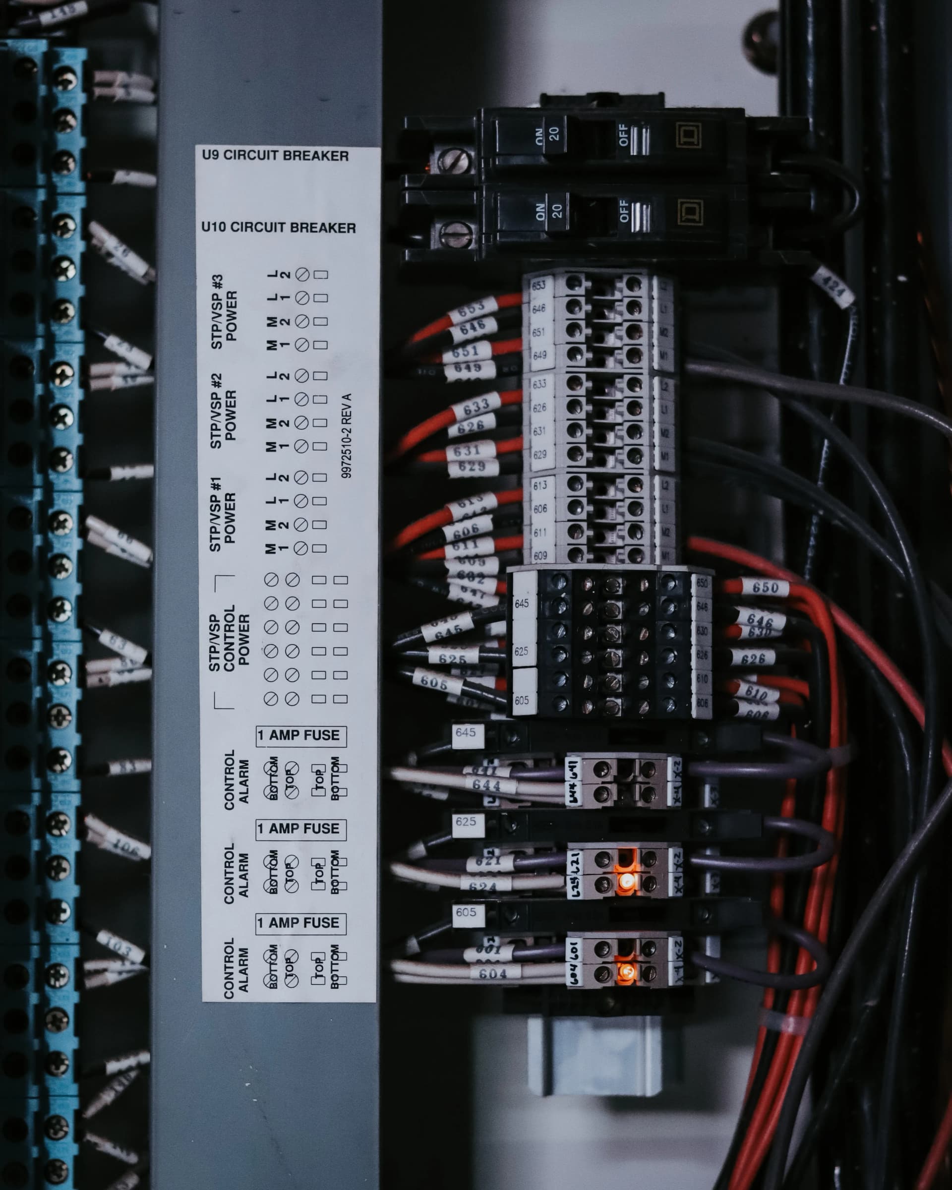 Panel Upgrades